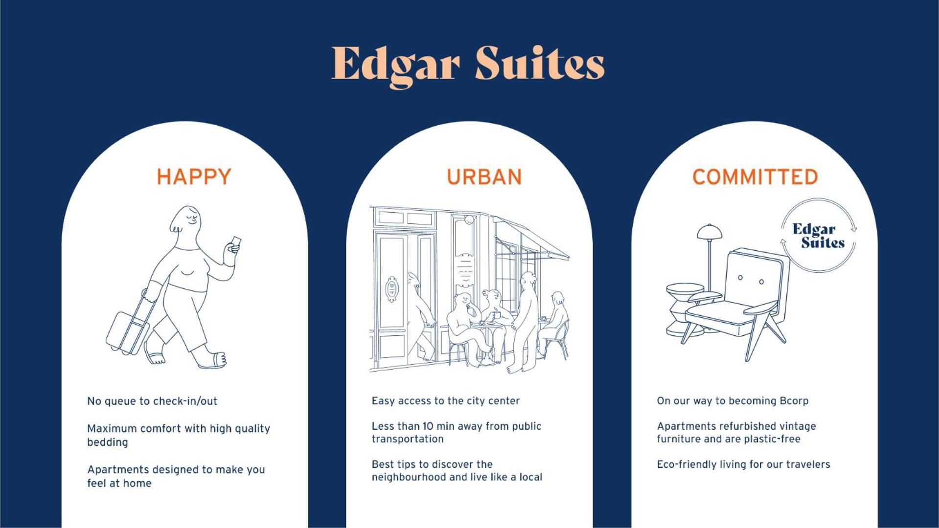 Edgar Suites - Bordeaux Meriadeck Bagian luar foto